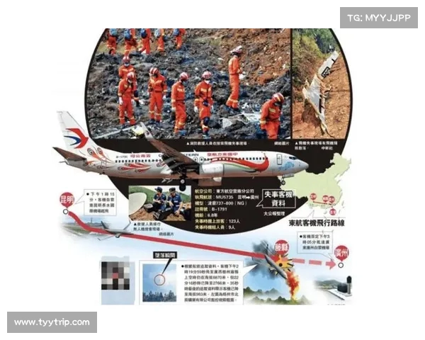 从事故调查看:为什么我们应该关注“坠毁”而非“迫降”(为什么要做事故事件分析调查) 从事故调查看:为什么我们应该关注“坠毁”而非“迫降”(为什么要做事故事件分析调查)